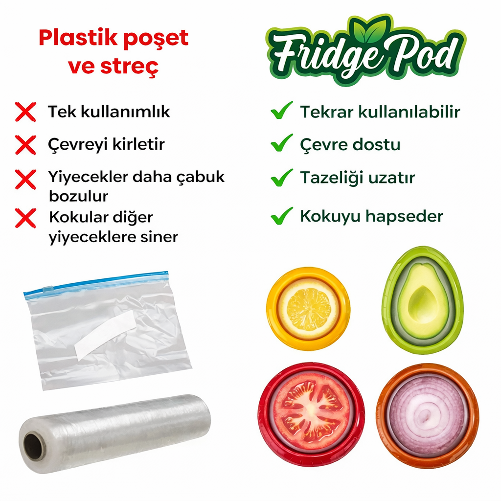 FridgePod – Meyve & Sebzeler İçin Silikon Taze Tutucu Kapak Seti