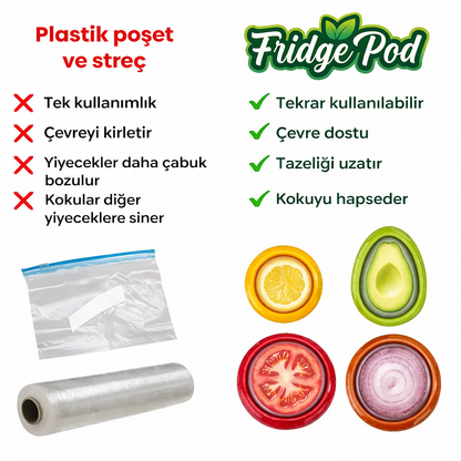 FridgePod – Meyve & Sebzeler İçin Silikon Taze Tutucu Kapak Seti